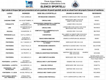 elenco_sportelli